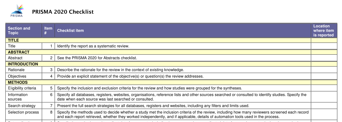 PRISMA checklist